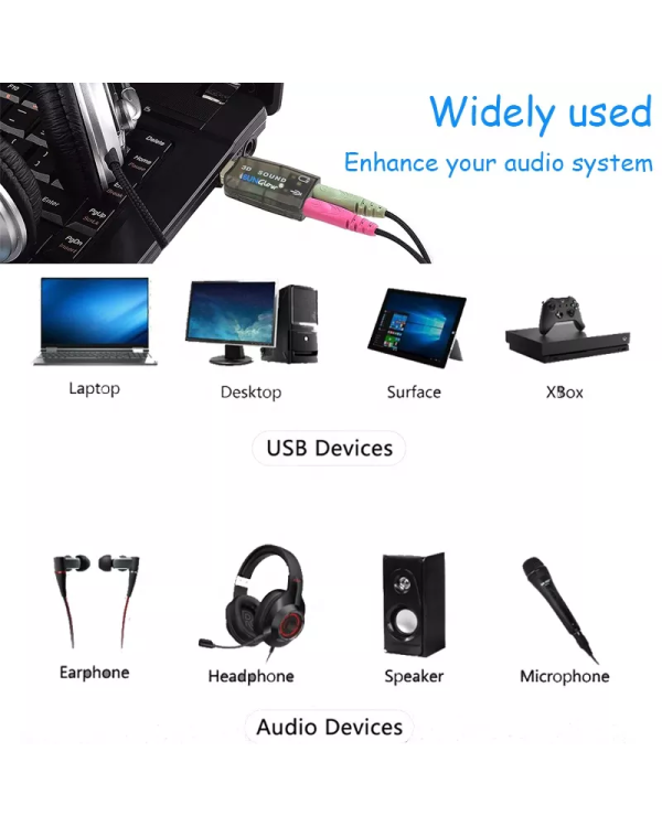 Звуковая карта Fusion USB 3D|5.1