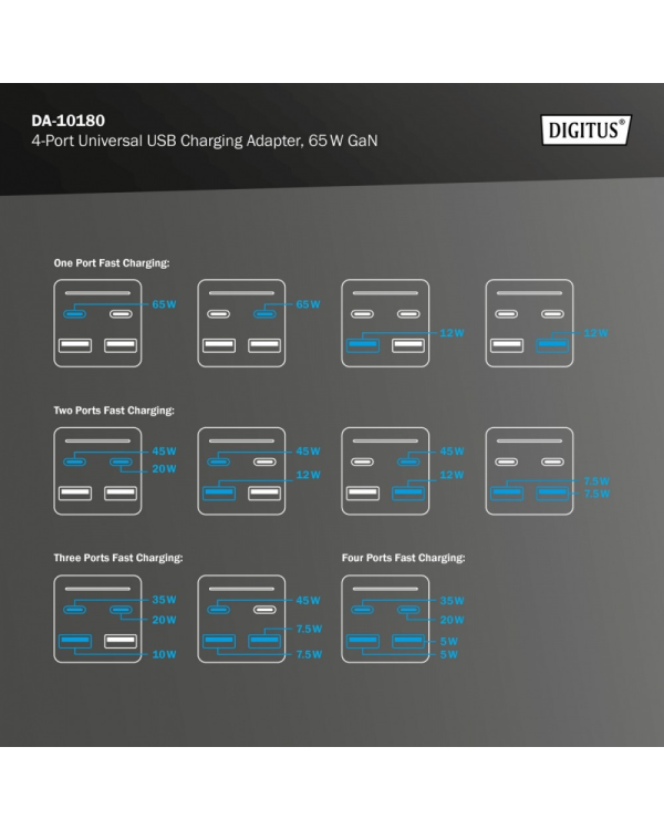 USB-charging adapter DA-10180