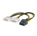 Fusion Кабель Питания 2 x MOLEX 4 pin M – 8 pin PCI-Express