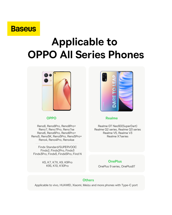 Baseus Superior Series Cable USB to USB-C, 65W, PD, 2m (black)