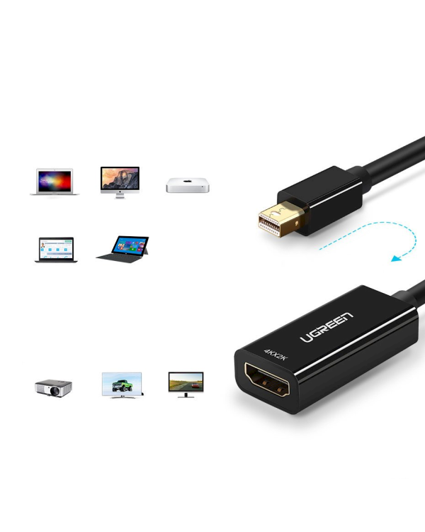 Ugreen FHD (1080p) HDMI (female) - Mini DisplayPort (male - Thunderbolt 2.0) adapter cable white (MD112 10460)