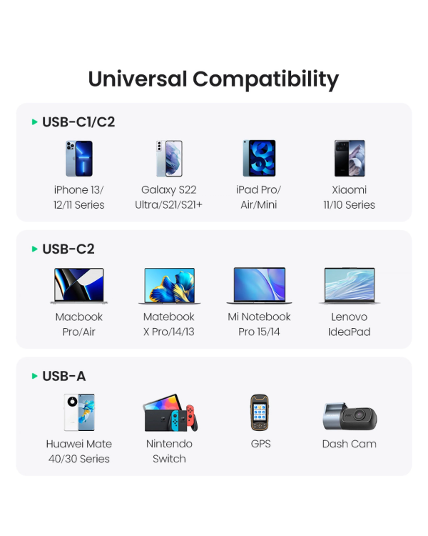 Автомобильное зарядное устройство Ugreen CD293 2x USB-C PD и 1x USB-A 130 Вт - черный