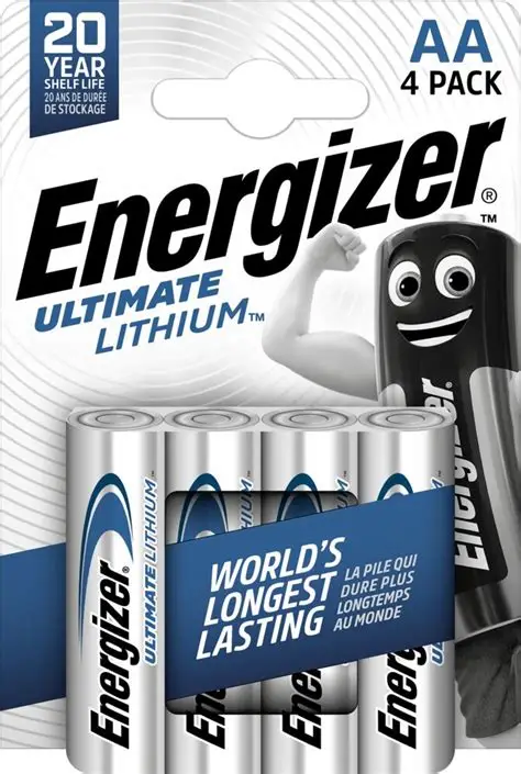 Батарейки Energizer LR06-4BB Ultimate Lithium AA | 4 шт.