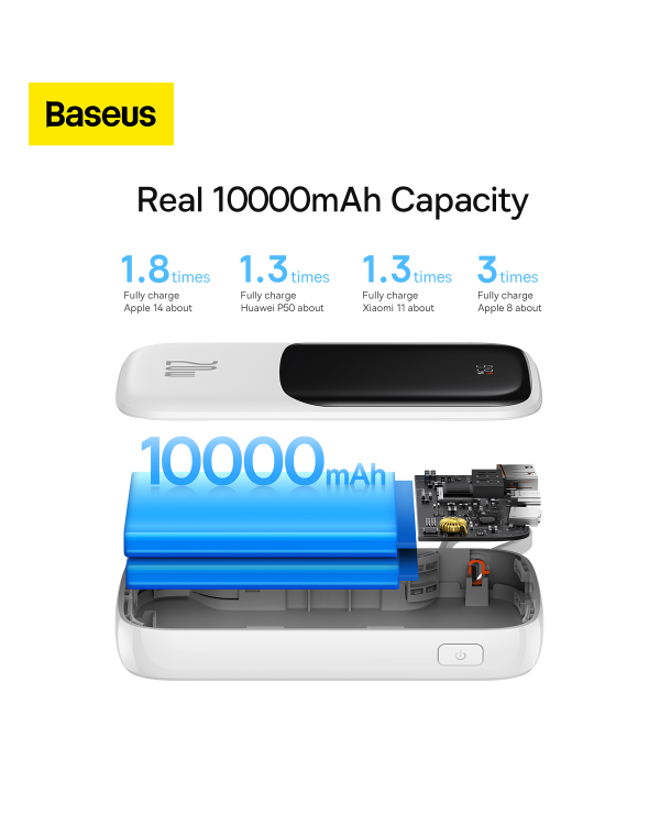 Powerbank Baseus Qpow PRO with cable, USB-C, 2xUSB, 10000mAh, 20W (White)