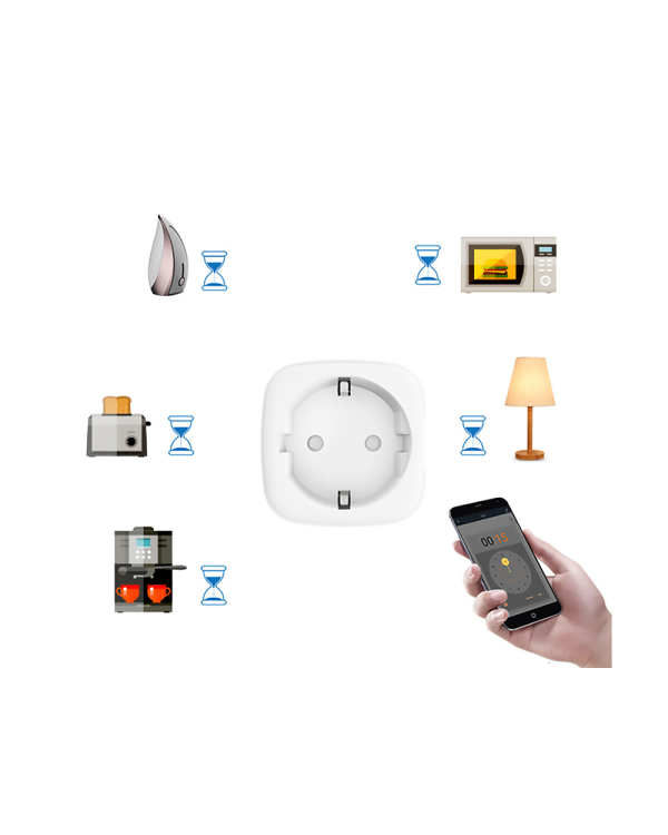 Goodbuy Умная розетка 16A | wifi | таймер | приложение smart life
