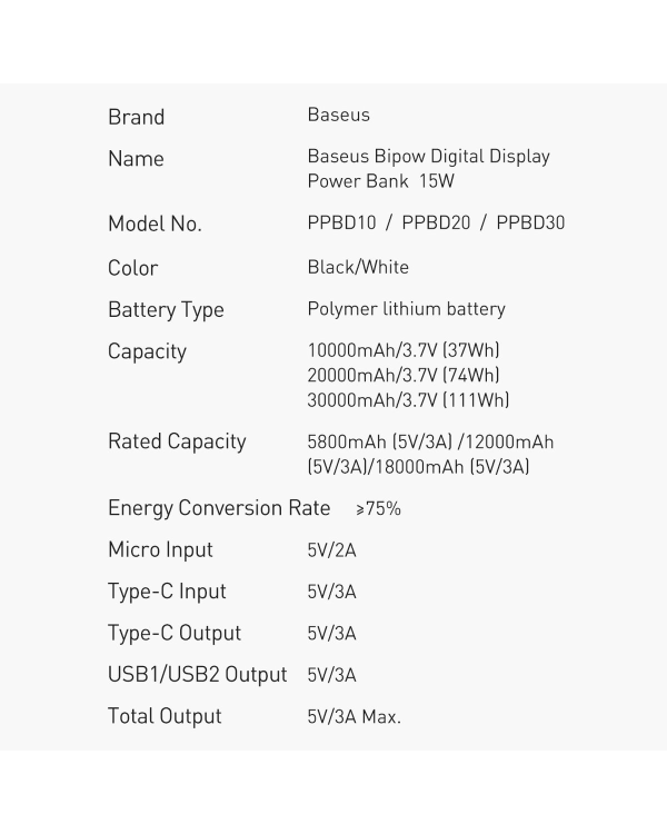 Powerbank Baseus Bipow 30000mAh, 15W (white)