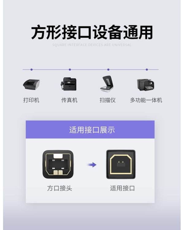 Кабель для принтера Ugreen USB Type B (male) - USB 2.0 (male) 480 Мбит|с 2 м черный (US135 20847)