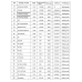 GoodBuy универсальный пульт для ворот | сигнализация | выключатели света | контроллеры роллет | кондиционеры