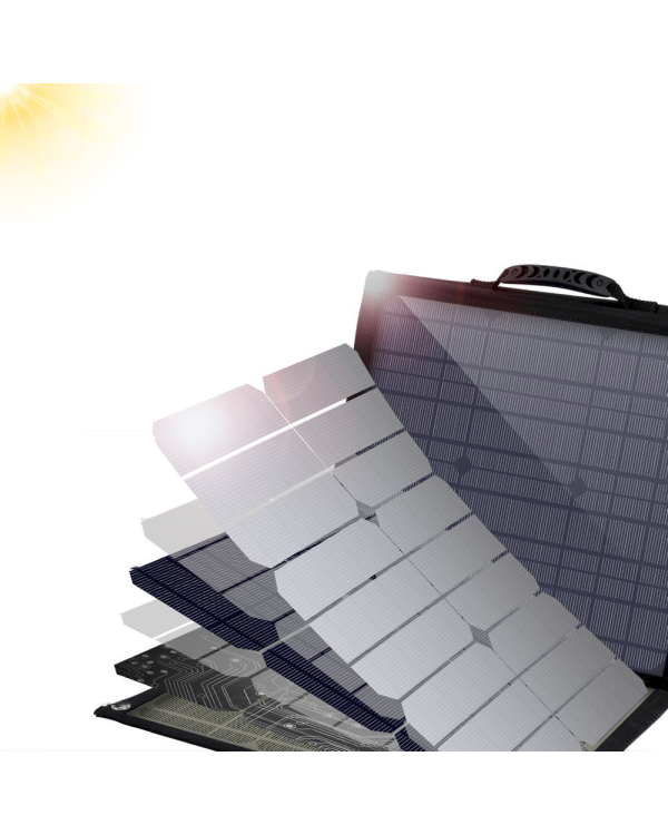 Choetech large foldable solar charger 80W solar photovoltaic USB Type C (Power Delivery) / 2x USB (Quick Charge / 2,4A) (158 x 41 cm) black (SC007)