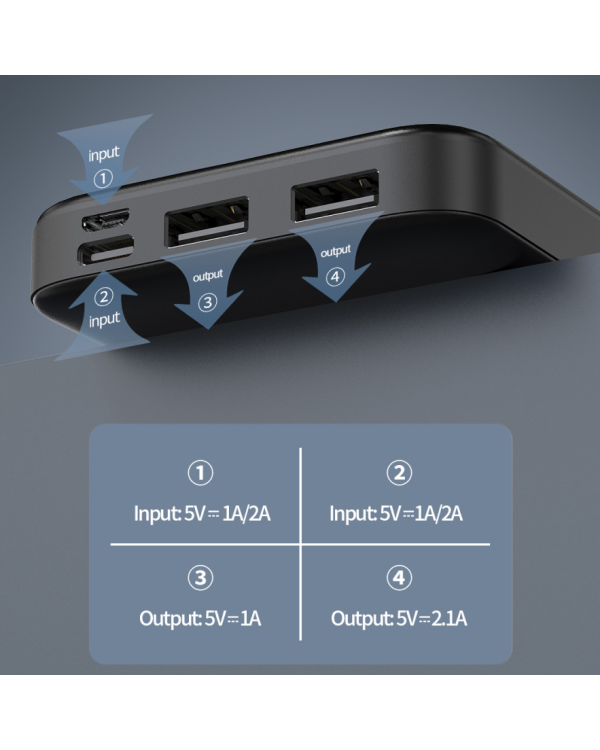 SENDEM PK91 powerbank 10000 mAh | 2.4A | LED | черный