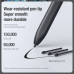 Nillkin Stylus iSketch S3 for Samsung Tablet Black