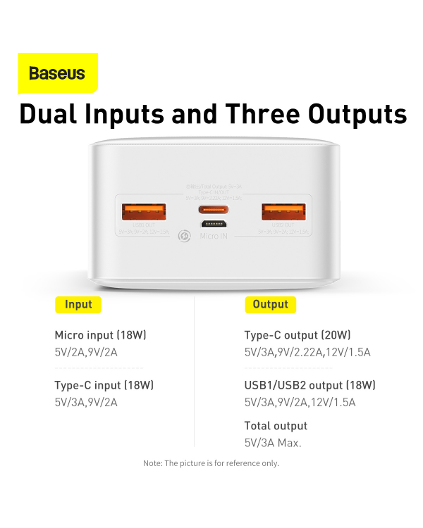 Powerbank Baseus Bipow 30000mAh, 20W (white)