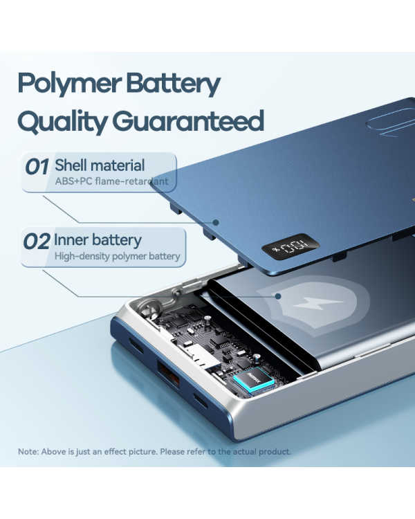 REMAX Power Bank 10000mAh RPP-178 KinYin - USB + Type C - PD 20W QC 22,5W синий