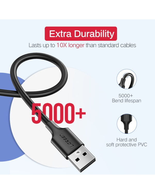 UGREEN micro USB Cable QC 3.0 2.4A 0.5m (Black)