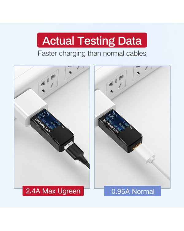 UGREEN micro USB Cable QC 3.0 2.4A 0.5m (Black)
