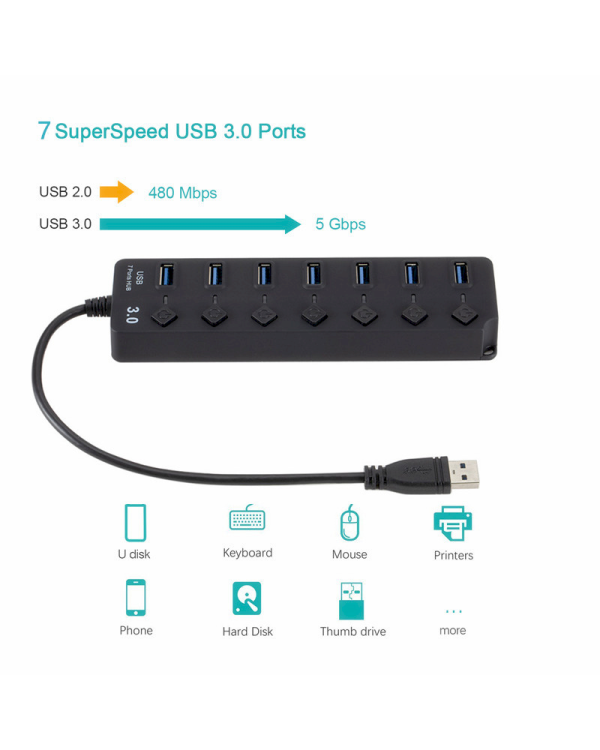 Адаптер Goodbuy (разветвитель) USB 3.0 на 7 x USB 3.0 / 5 Гбит / с черный