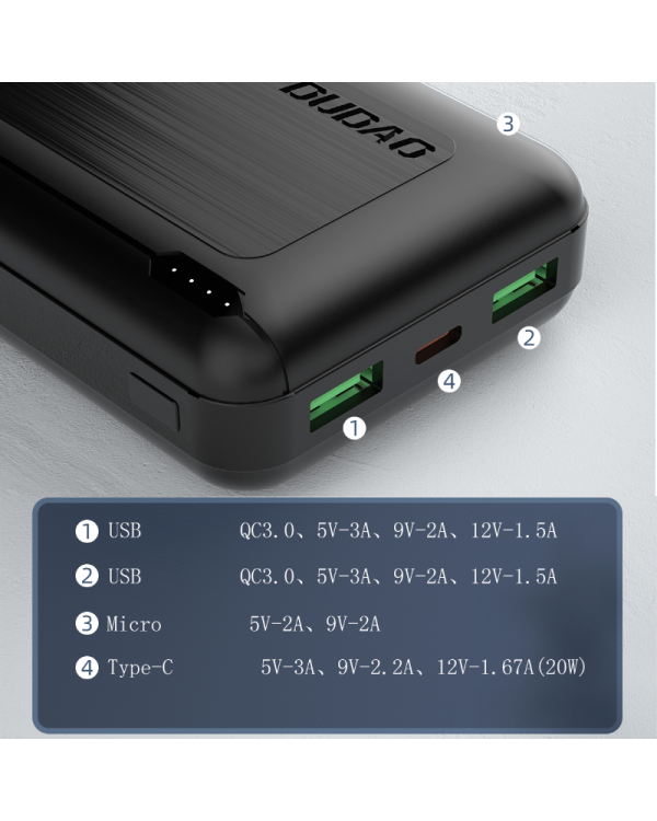 Dudao power bank 20000 mAh Power Delivery 20 W Quick Charge 3.0 2x USB | USB Type C white (K12PQ + white)