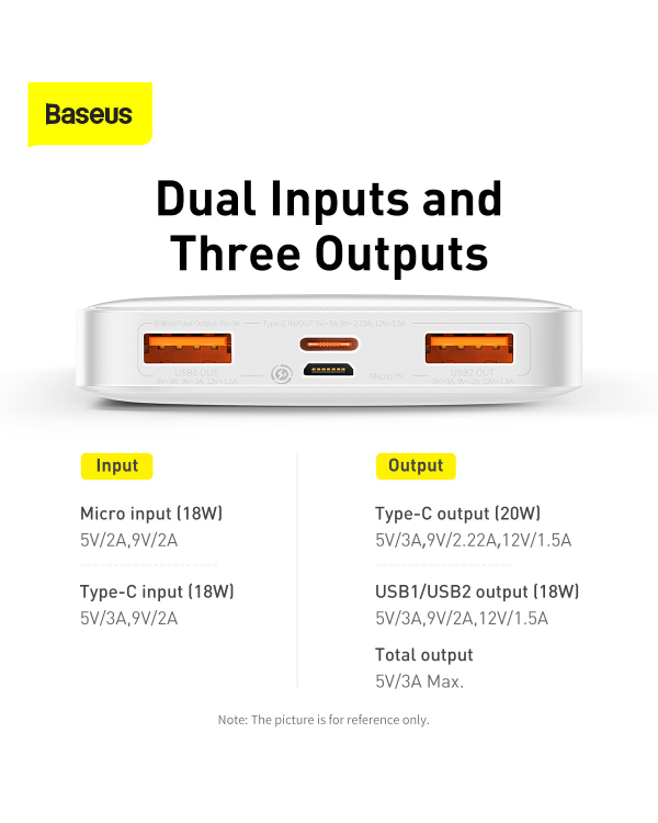 Powerbank Baseus Bipow 10000mAh, 20W (white)