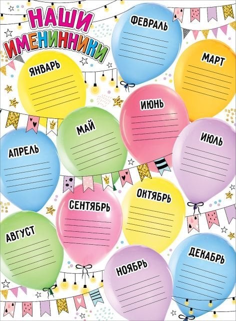 Плакат "Наши именинники"