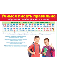 Плакат-полоска "Пиши буквы правильно"