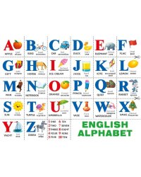 Плакат "Английский алфавит"