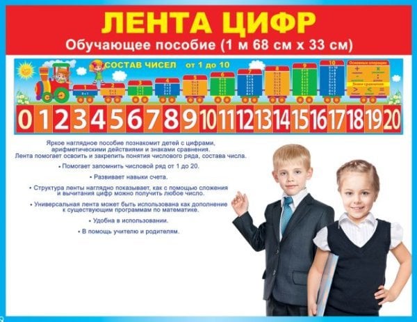 Плакат-полоска "Лента цифр"