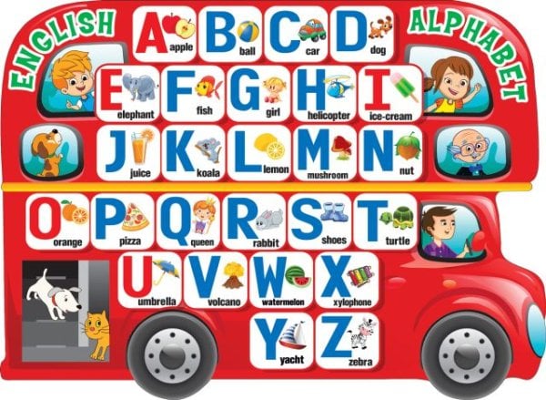 Плакат "English Alphabet"