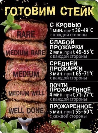 Магнит "Готовим стейк"