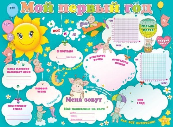 Плакат "Мой первый год"