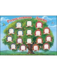 Карточка "Родословное дерево"