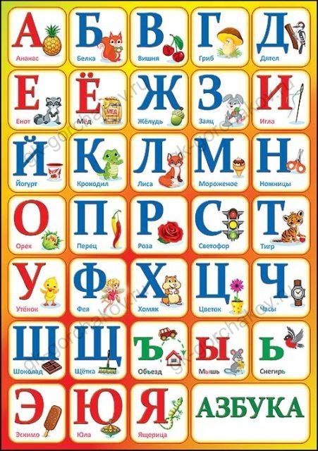 Карточка обучающая "Азбука"