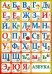 Карточка обучающая "Азбука"