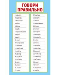 Шпаргалка "Говори правильно (ударения)"