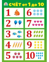 Плакат "Счет от 1 до 10"