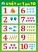Плакат "Счет от 1 до 10"