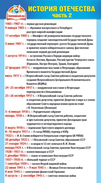 Шпаргалка "История Отечества. Часть 2"