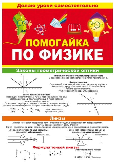 Буклет "Помогайка по физике"