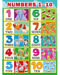 Плакат "Numbers 1-10"