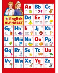 Плакат "English Alphabet"