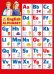 Плакат "English Alphabet"