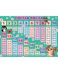Карточка обучающая "Состав числа"