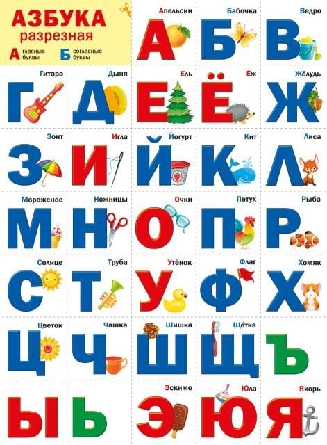 Плакат "Разрезная азбука"