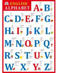 Плакат "English alphabet"