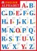 Плакат "English alphabet"