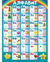 Плакат "Алфавит"