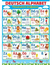 Плакат "Немецкий алфавит"