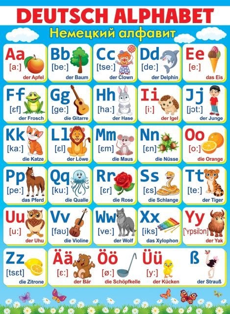 Плакат "Немецкий алфавит"