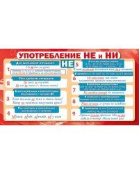 Шпаргалка "Употребление НЕ и НИ"