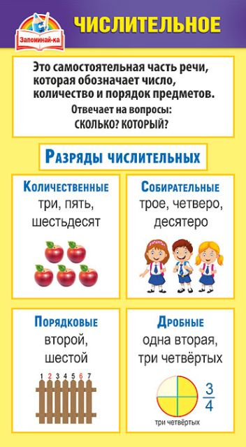 Шпаргалка "Склонение числительных"