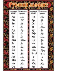 Карточка обучающая "Русский Алфавит"